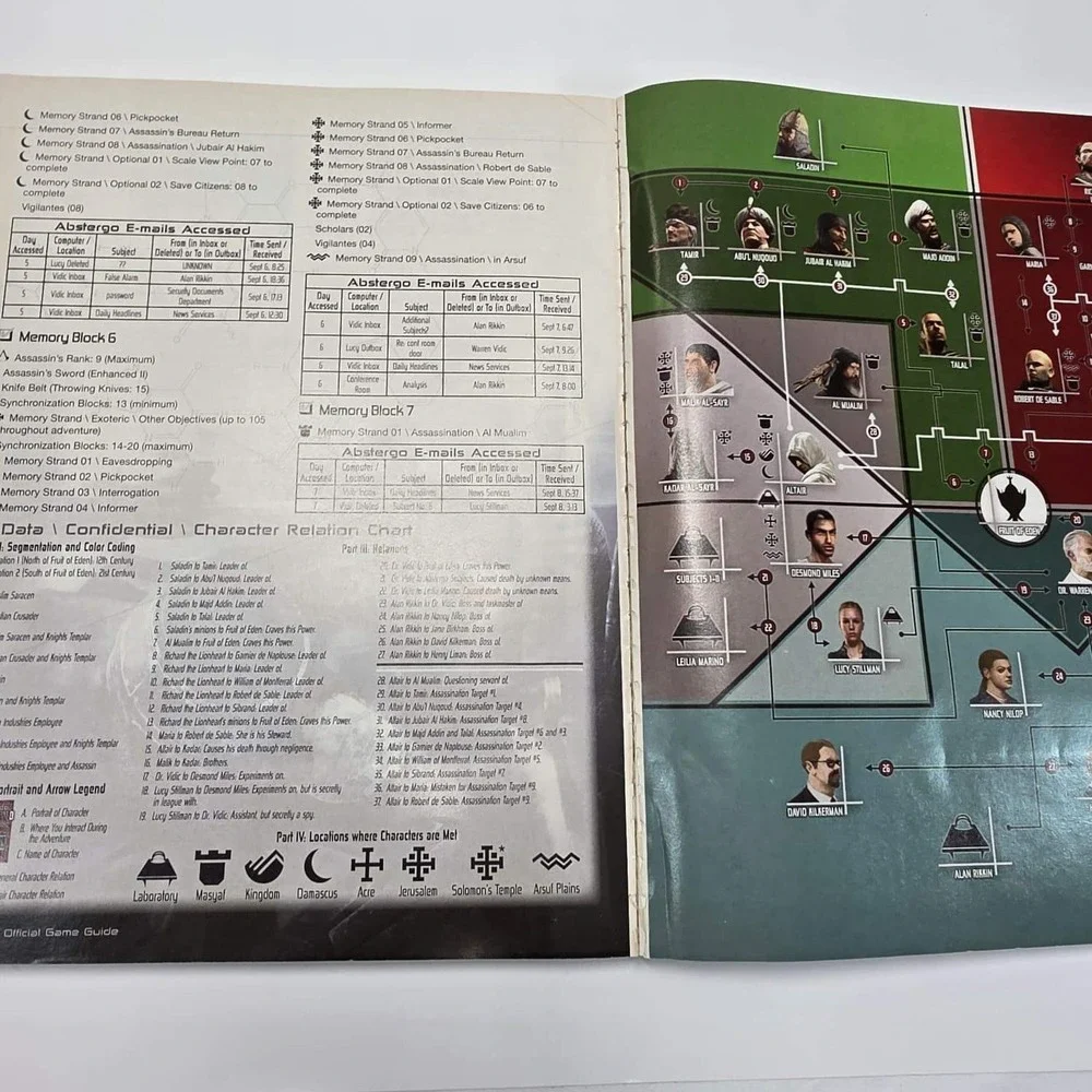 Assassins Creed Prima Official Game Guide with Map 2007 ISBN 0761555579